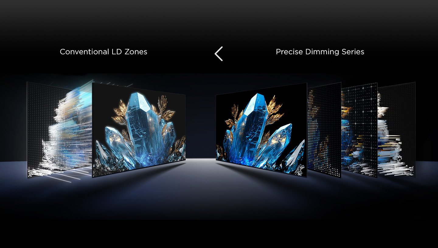 TCL QM6K Series Image 3