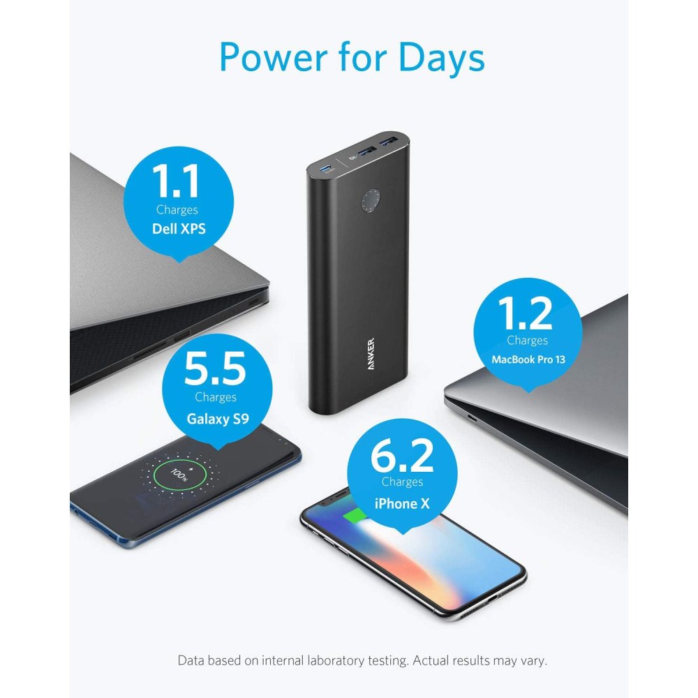 Anker PowerCore+ 26800 PD Image 3
