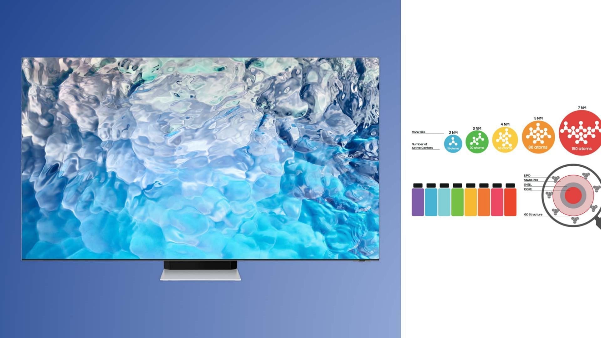 Samsung S95C QD-OLED Image 4