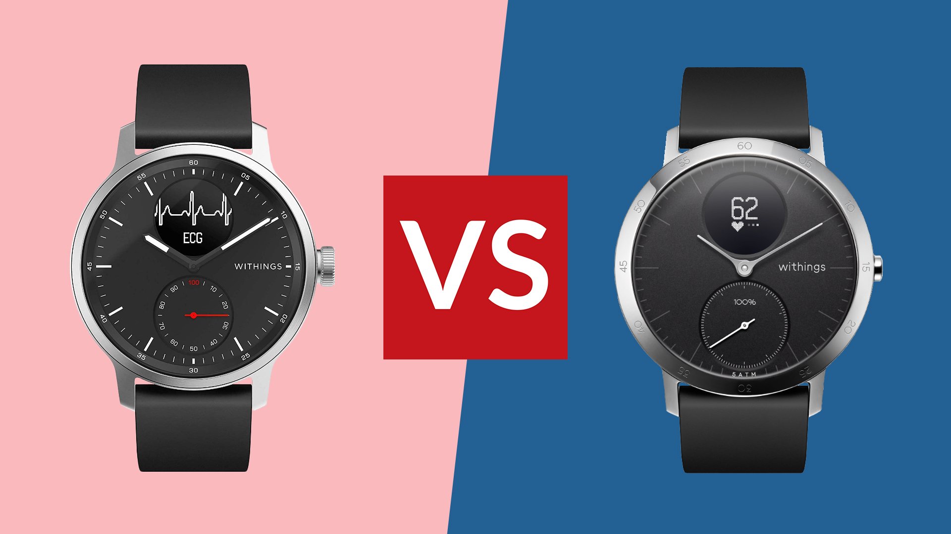 Withings ScanWatch Horizon/Steel HR Image 2