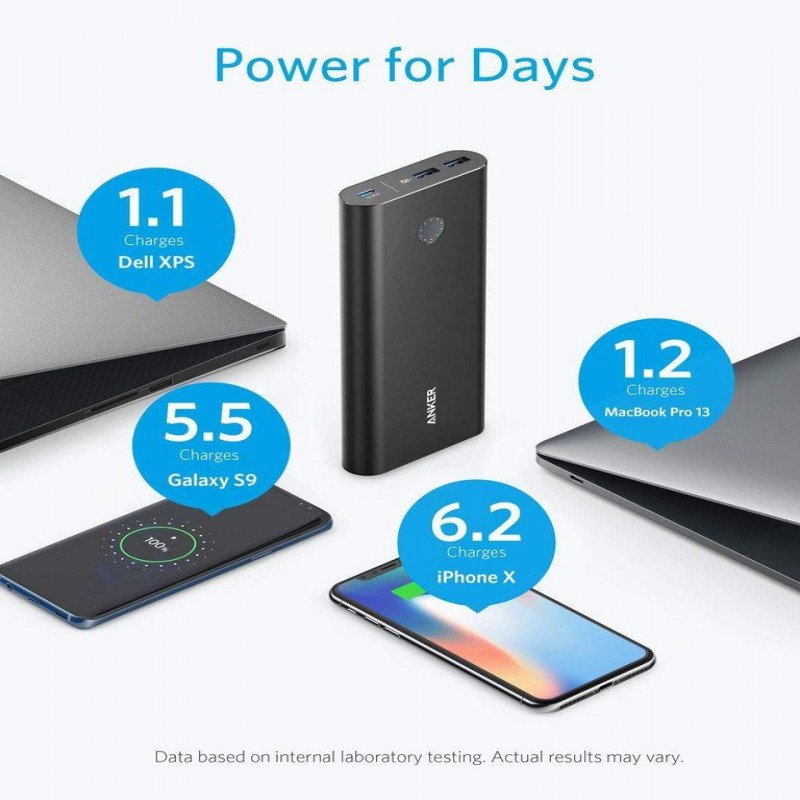 Anker PowerCore+ 26800 PD Image 3