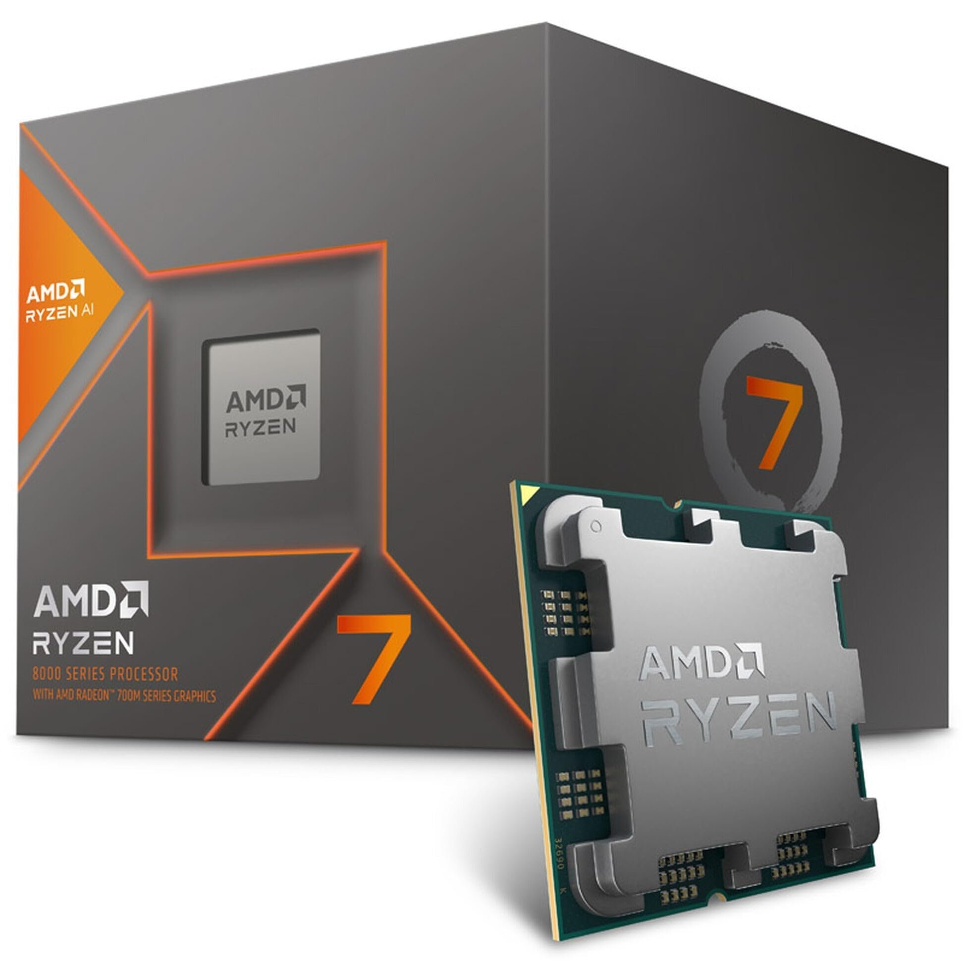 AMD Ryzen 7 8700G Image 2