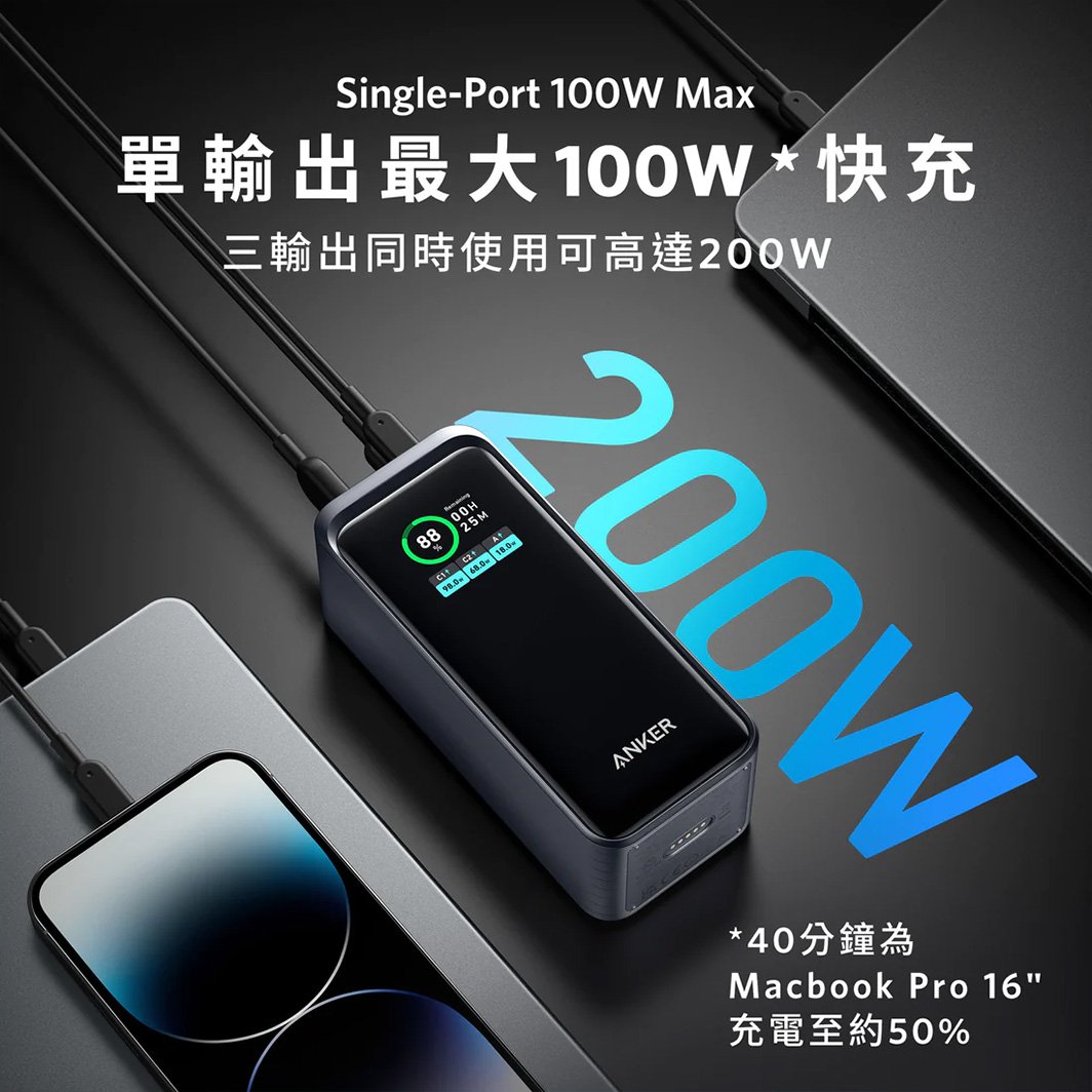 Anker Prime 20,000mAh Power Bank (A1336) Image 4