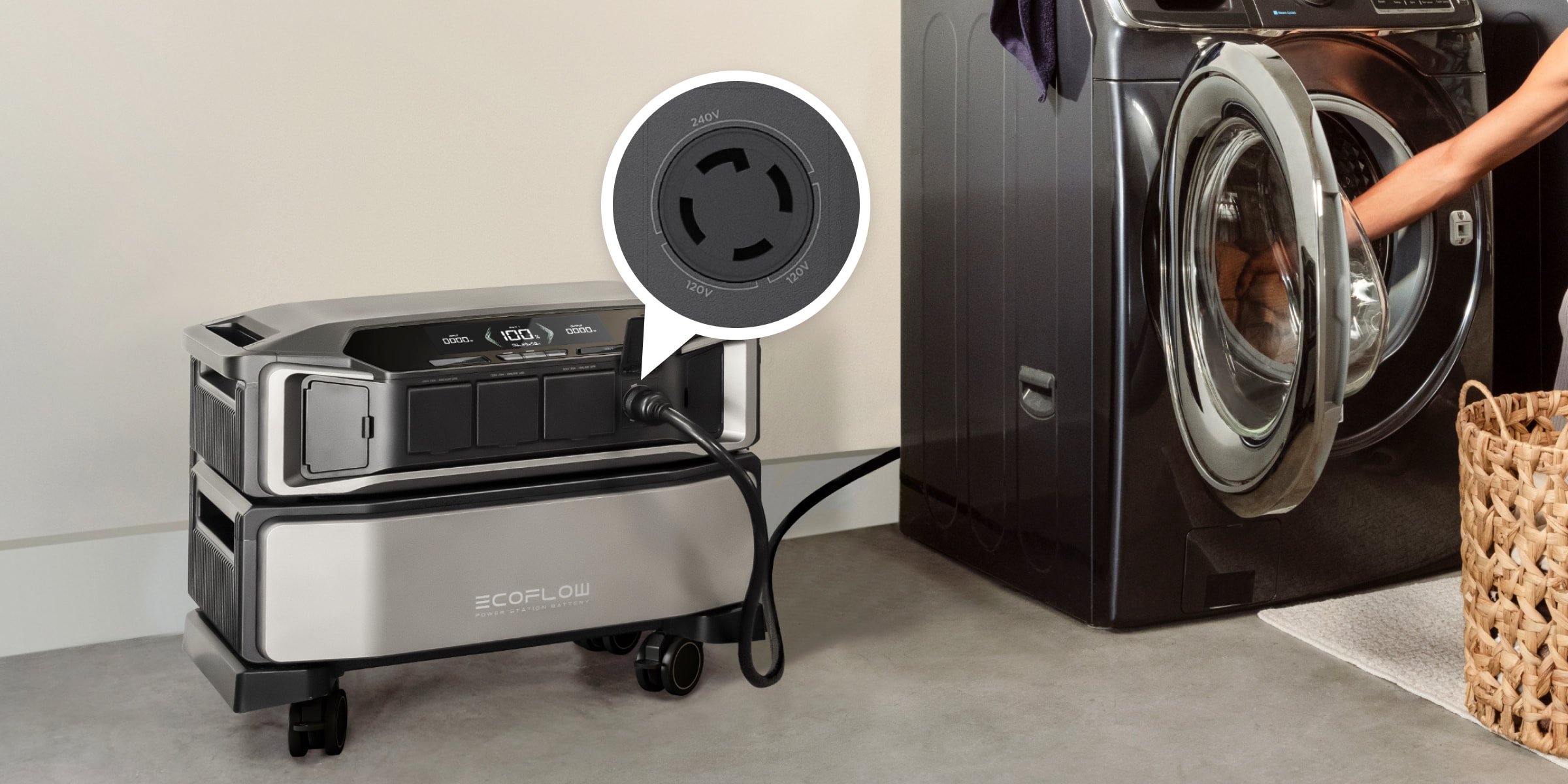 EcoFlow Delta Pro Ultra Image 4