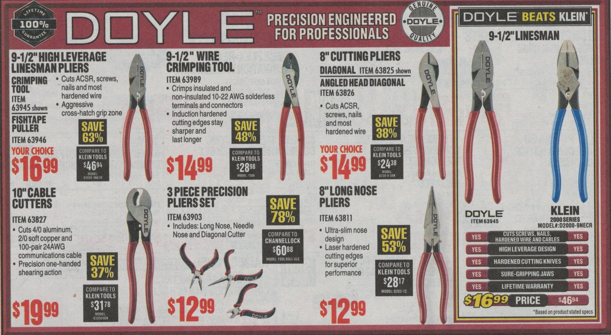 Harbor Freight Doyle Tools Image 4