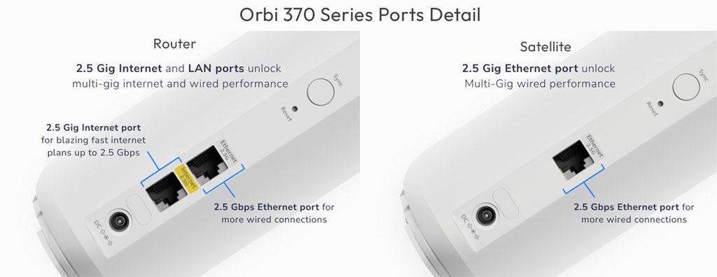 NETGEAR Orbi 370 Series Image 4
