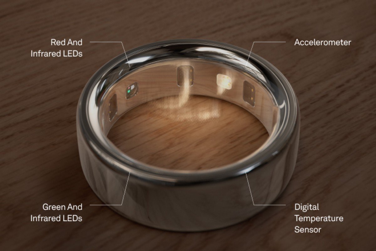Oura Ring 4 Image 2