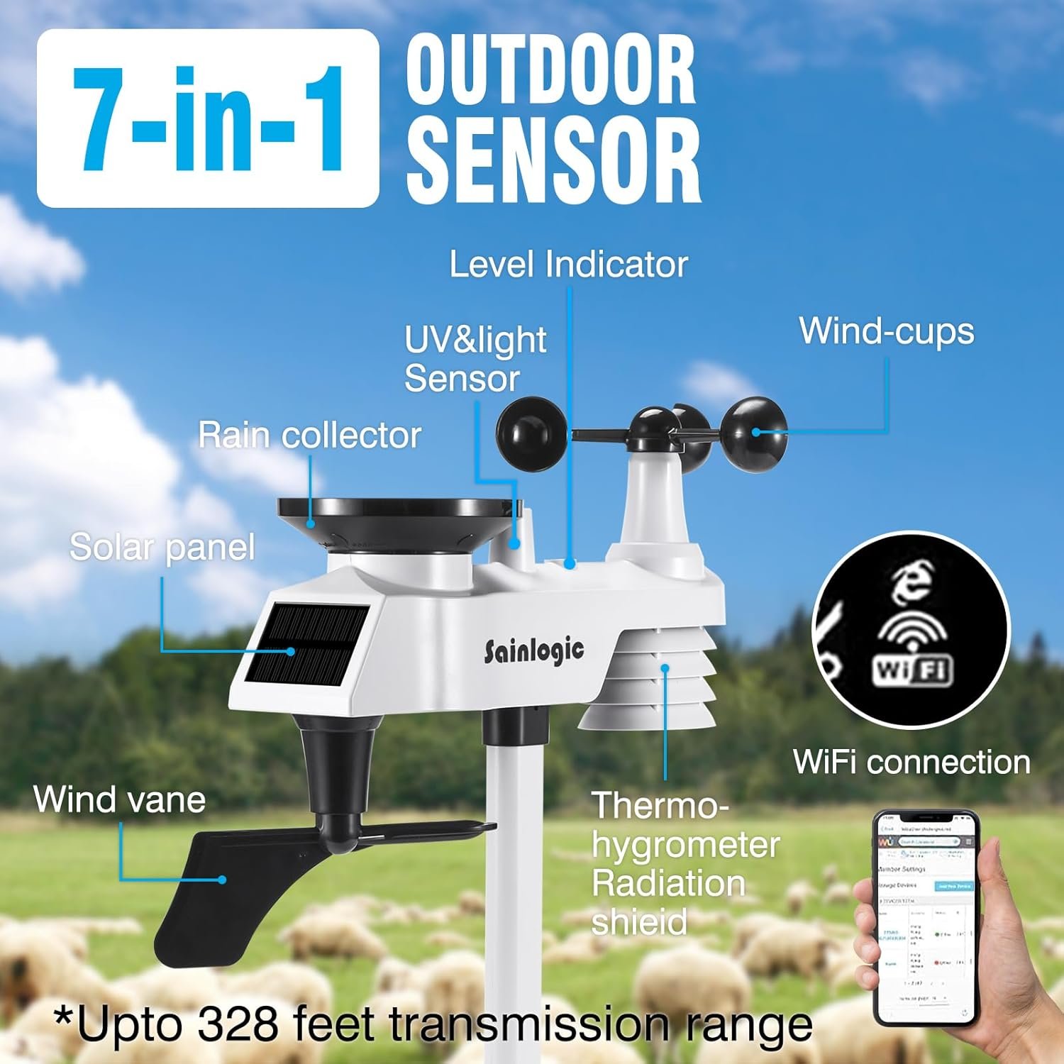 Sainlogic SA7 WiFi Smart Weather Station Image 2