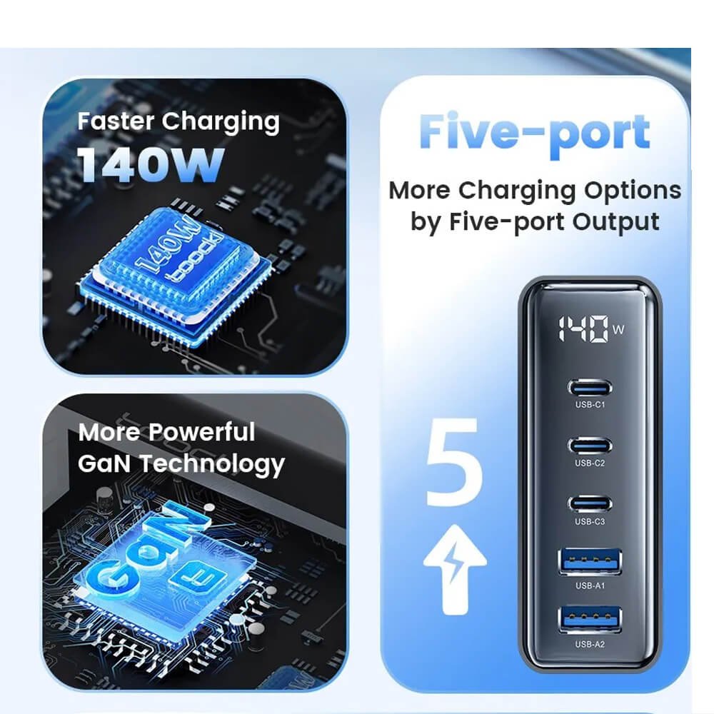 Joyroom PODIX 140W 5-Port GaN charger Image 3