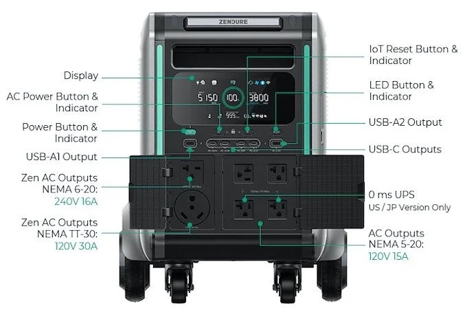 Zendure SuperBase V - in-use shot