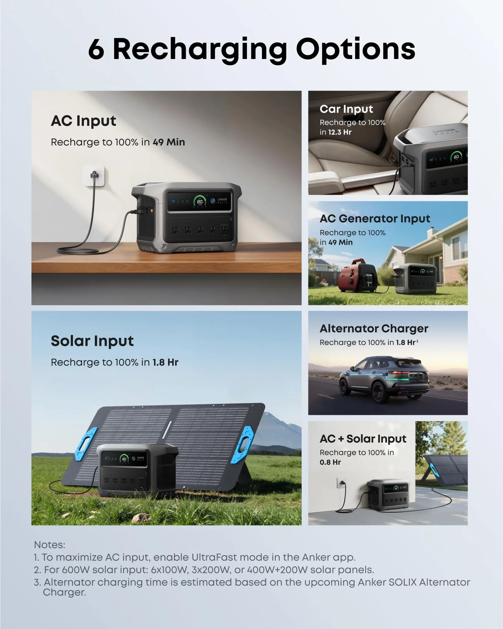 Anker SOLIX C1000 Gen 2 — Amazon gallery image 3