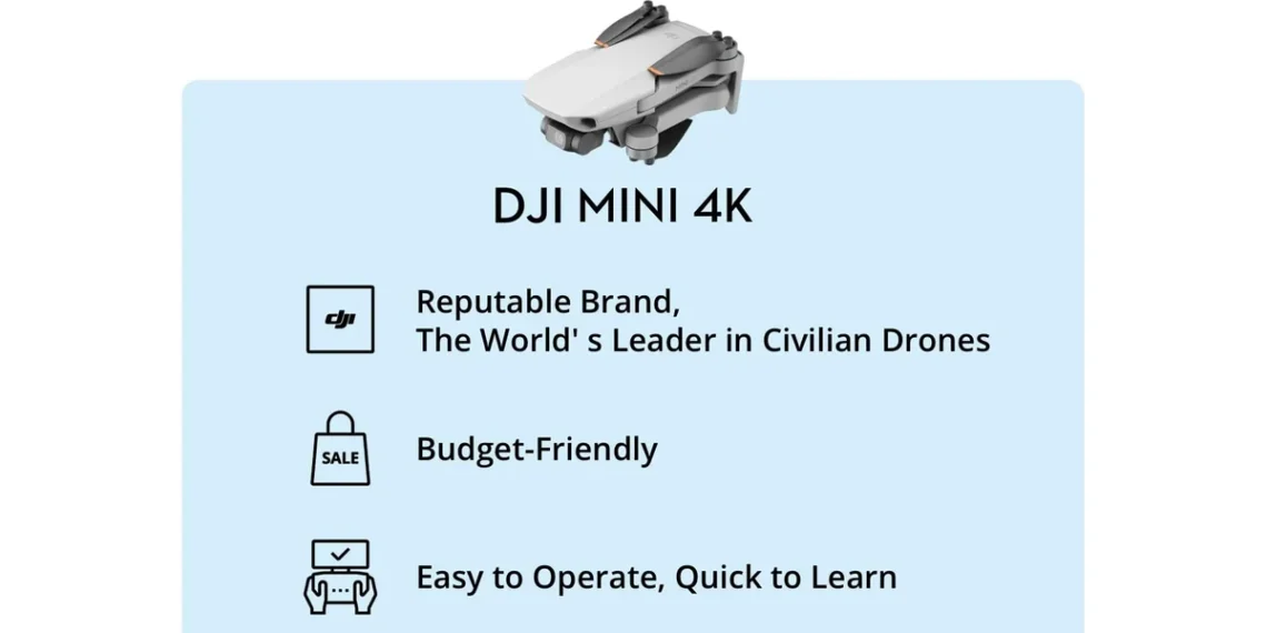 DJI Mini 3 — official Amazon product image