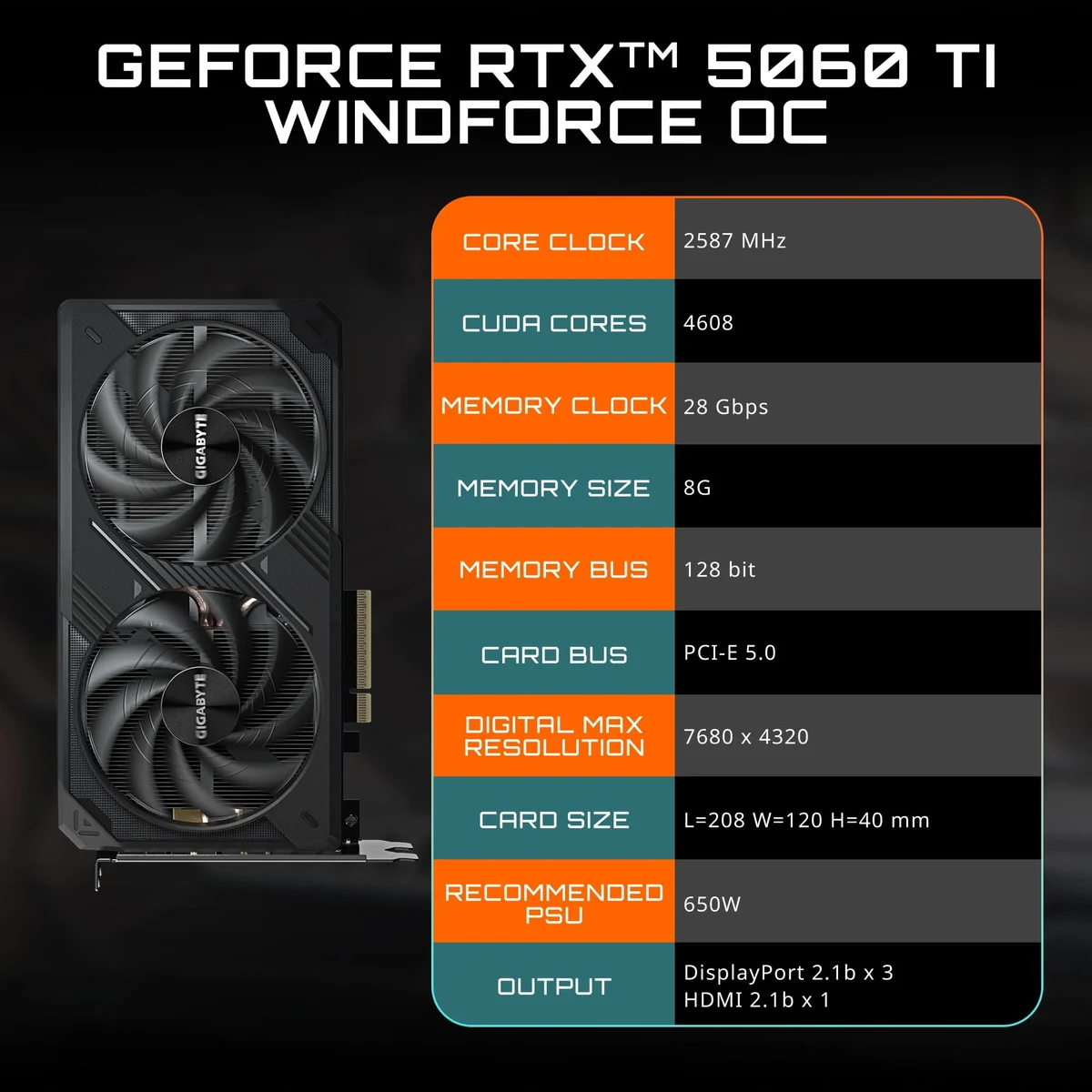 Gigabyte GeForce RTX 5060 WINDFORCE OC 8G — Amazon gallery image 1