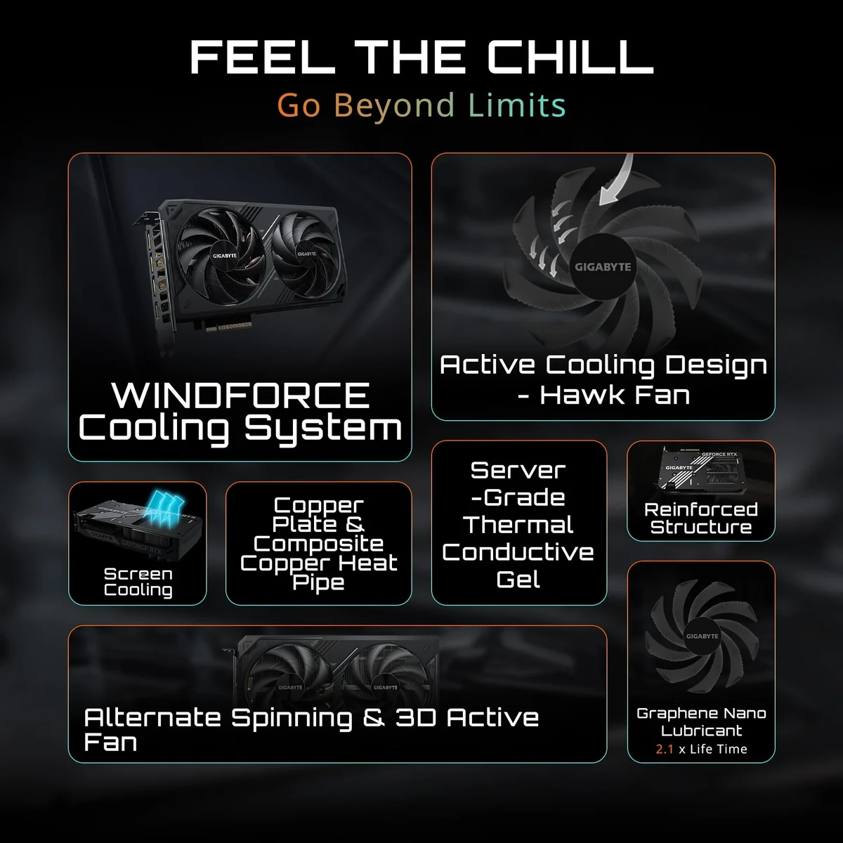 Gigabyte GeForce RTX 5060 WINDFORCE OC 8G — Amazon gallery image 2
