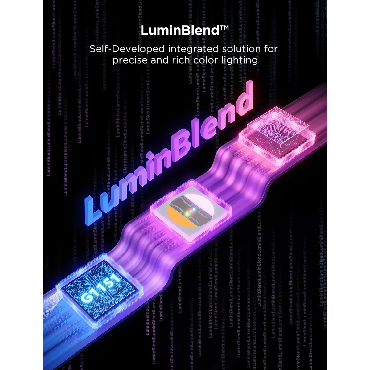 Govee Strip Light 2 Pro — Amazon gallery image 3