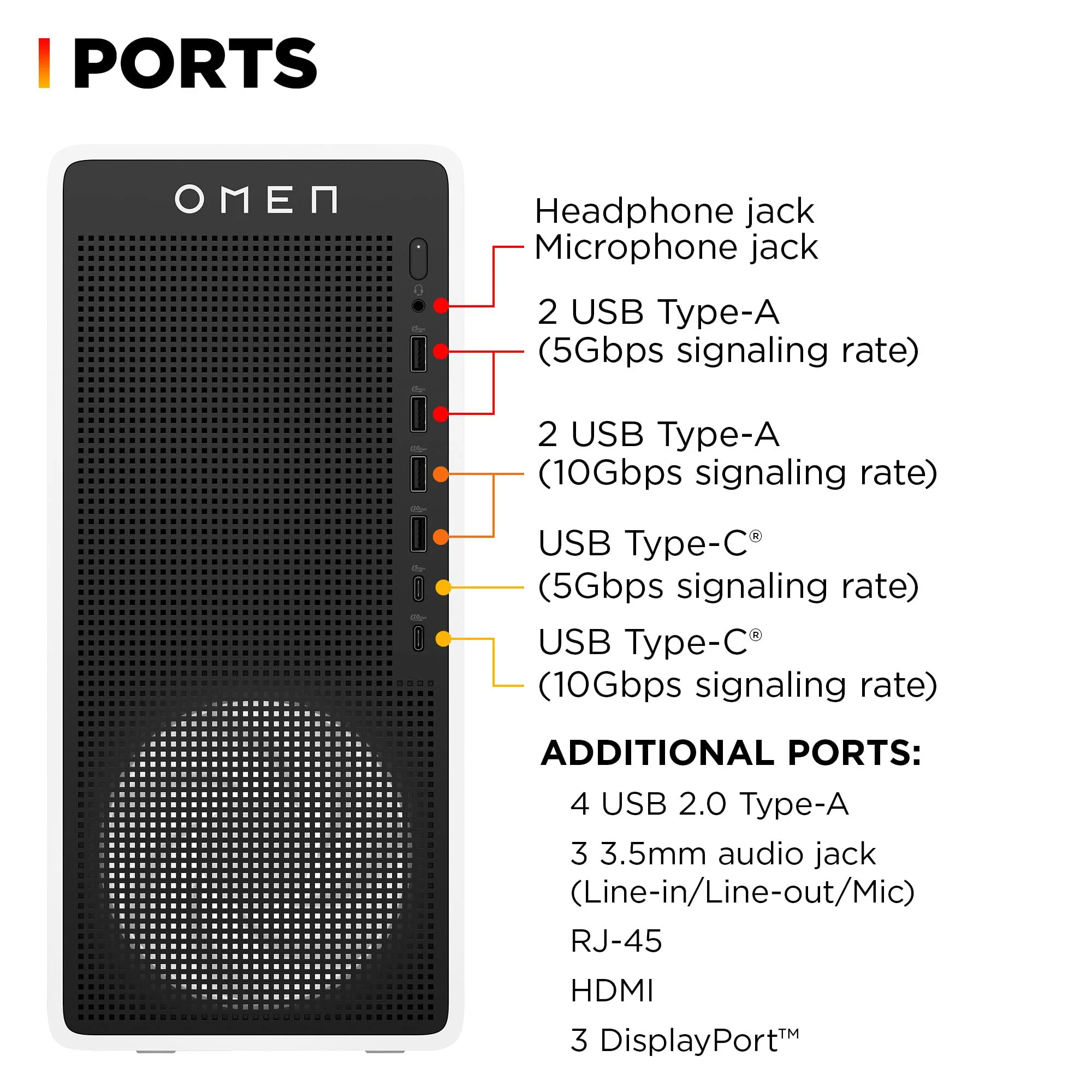 HP OMEN 16L Gaming Desktop — Amazon gallery image 3