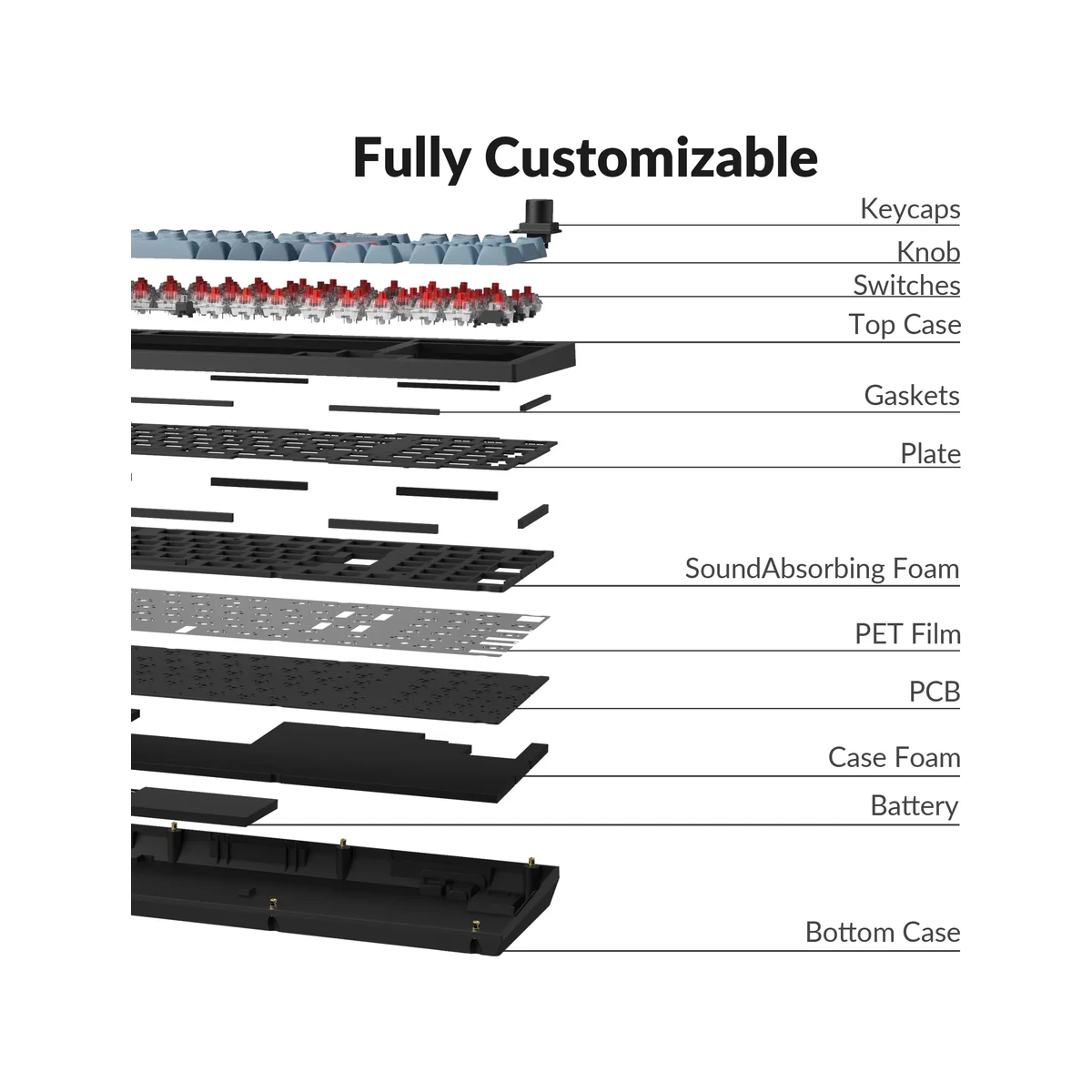 Keychron V5 Max — Amazon gallery image 2