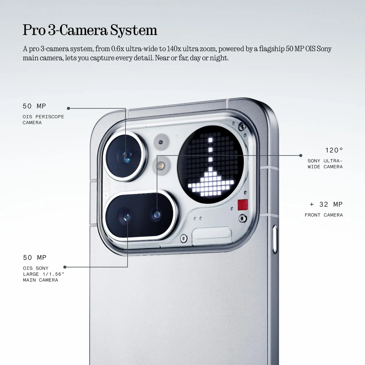 Nothing Phone (4a) — Amazon gallery image 2