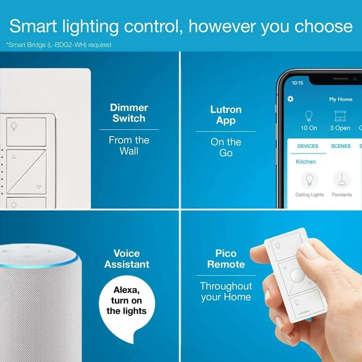 Lutron Caséta Wireless Dimmer Switch — Amazon gallery image 3