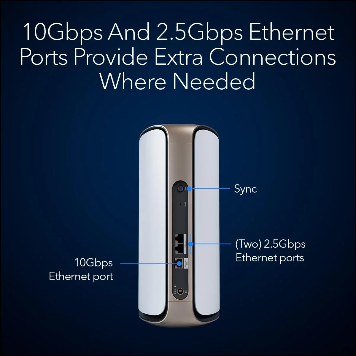 Netgear Orbi 970 — Amazon gallery image 3